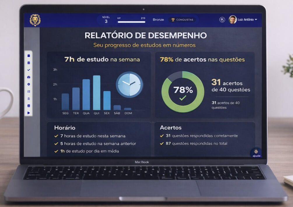 Tela de relatório de desempenho da Trilha PCPE